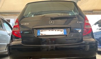 
									MERCEDES A180 pieno								