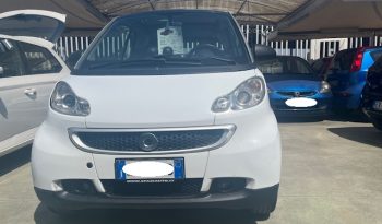 
									SMART FORTWO pieno								