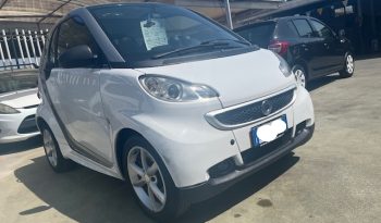 
									SMART FORTWO pieno								