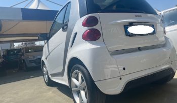 
									SMART FORTWO pieno								