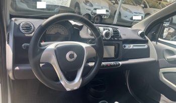 
									SMART FORTWO pieno								