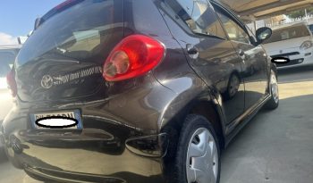 
									TOYOTA AYGO pieno								