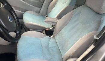 
									FIAT IDEA BENZINA pieno								